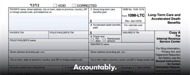 Are amounts reported on 1099-LTC taxable?