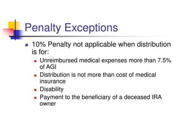 Are early IRA distributions subject to penalty?