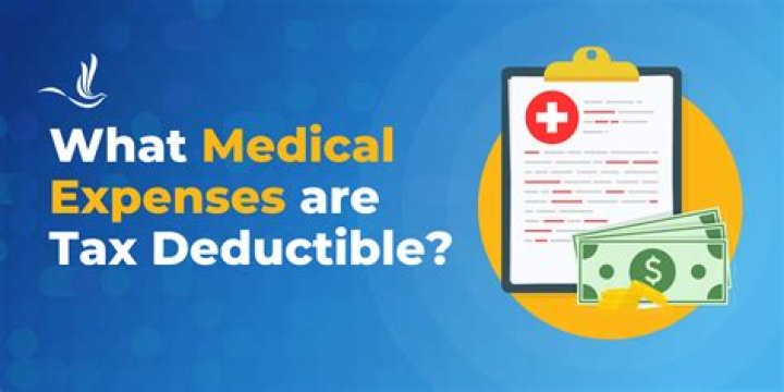 Are medical expenses deductible on Form 1041?