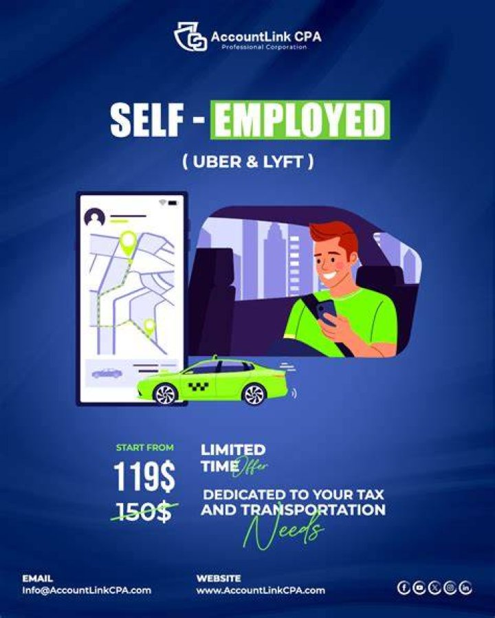 Are Uber and Lyft drivers self-employed?