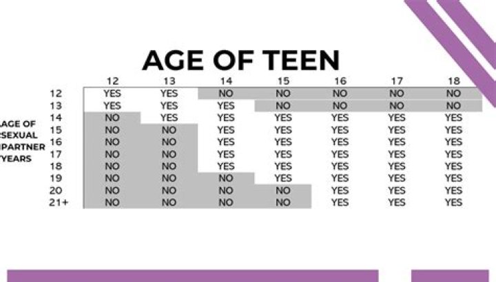 At what age can you legally choose to not see a parent in New Jersey?