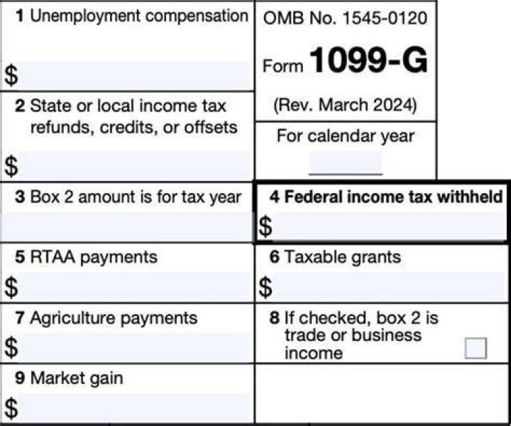 Can a 1099 employee get unemployment benefits?