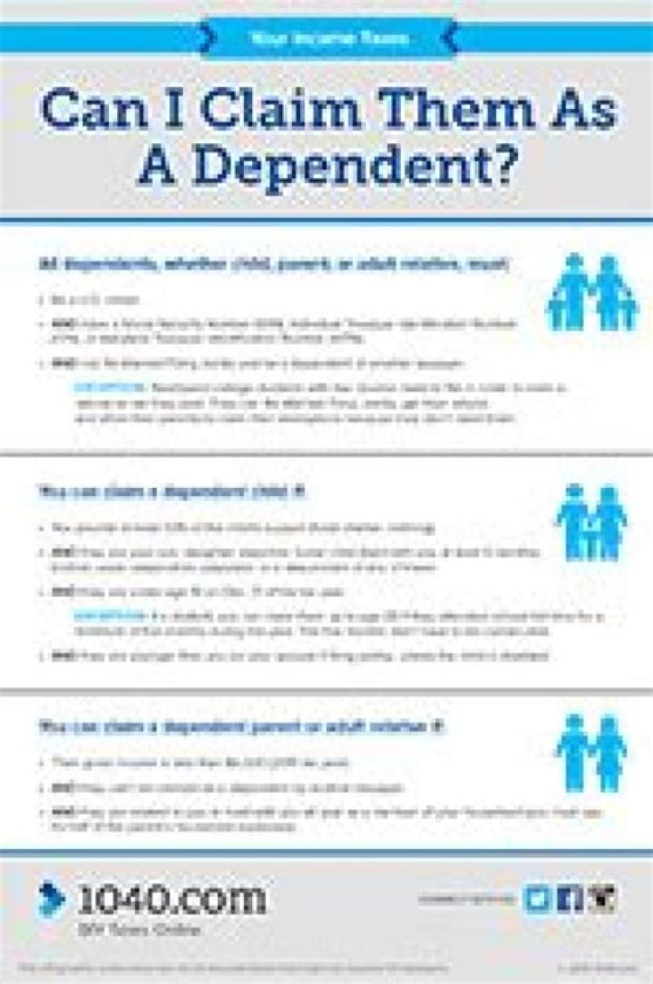 Can a 22 year old claim a child?