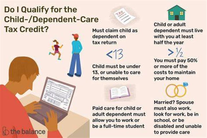 Can a child claim themselves on taxes?