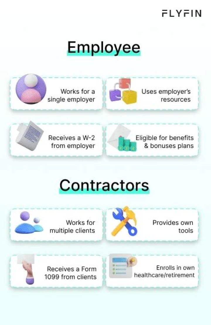 Can a contractor receive a W-2?