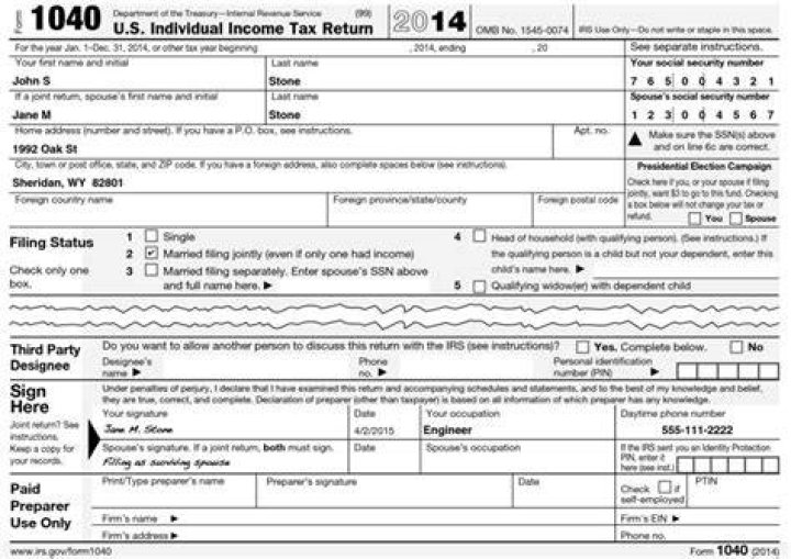 Can a deceased taxpayer file a Final Form 1040?