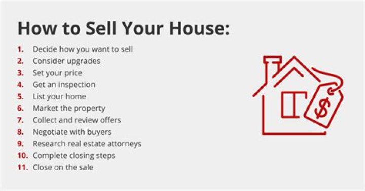 Can a judge force you to sell your house?