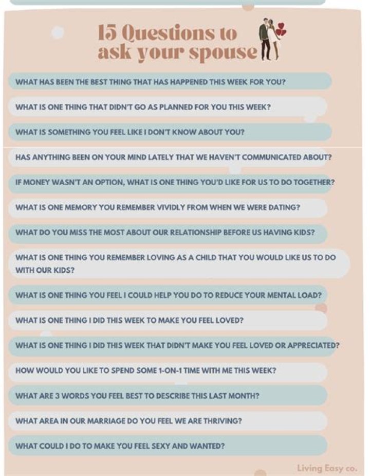 Can a resident ask for spouse?