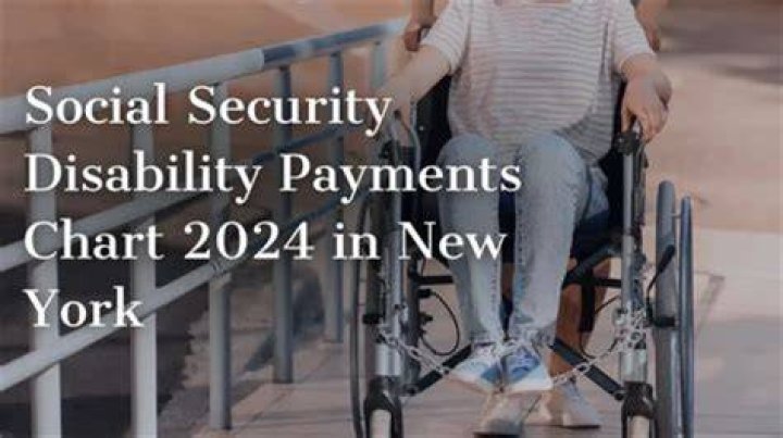 Can a spouse file for disability?