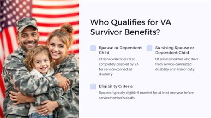 Can a spouse receive death benefits?