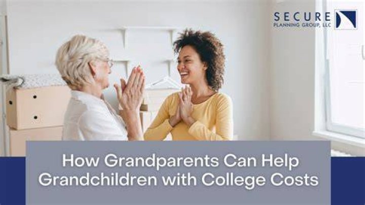 Can grandparents gift money to grandchildren for college?