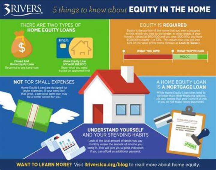 Can home equity be stolen?