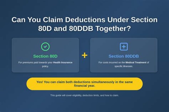 Can I claim 80D for in laws?