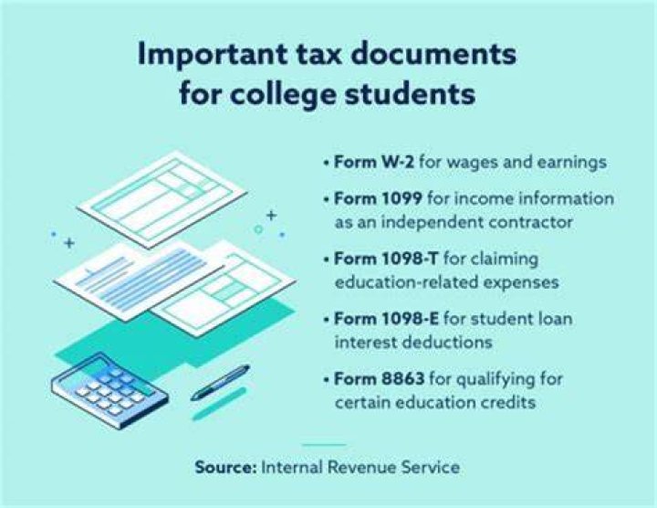 Can I claim my college student if she files her own taxes?