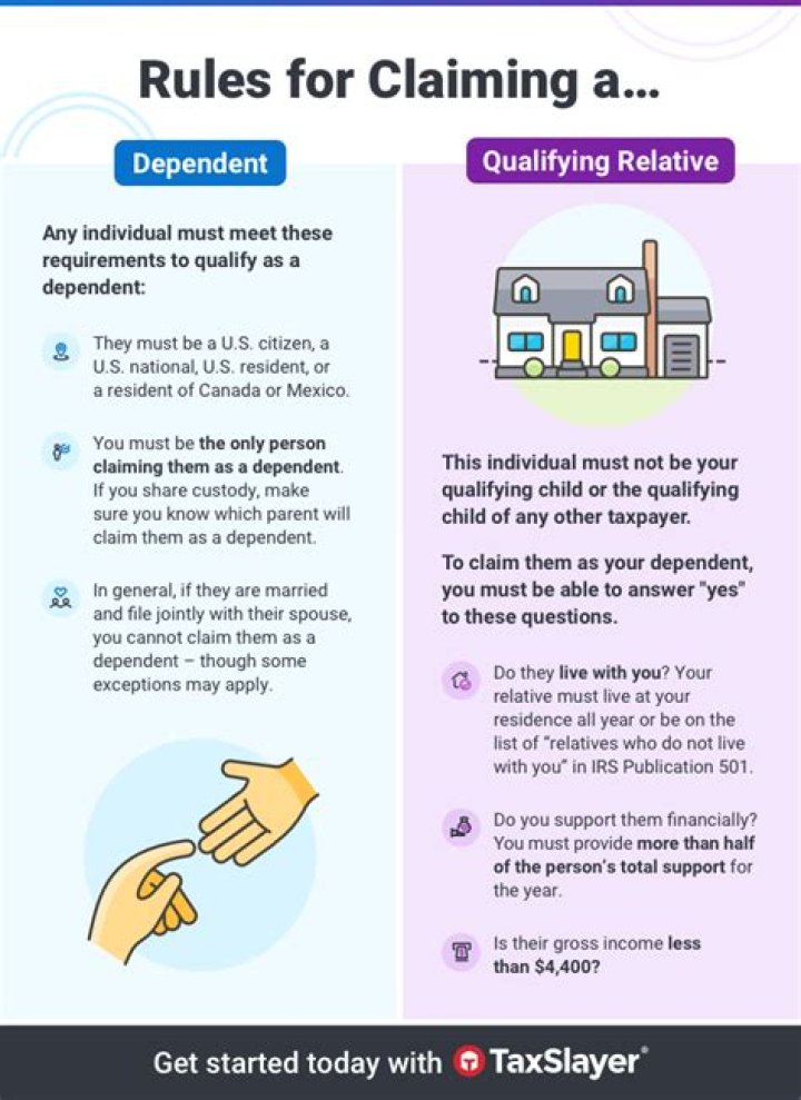 Can I claim my dependents tax refund?