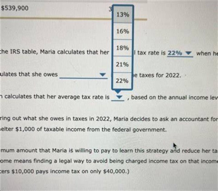 Can I claim my disabled cousin on my taxes?