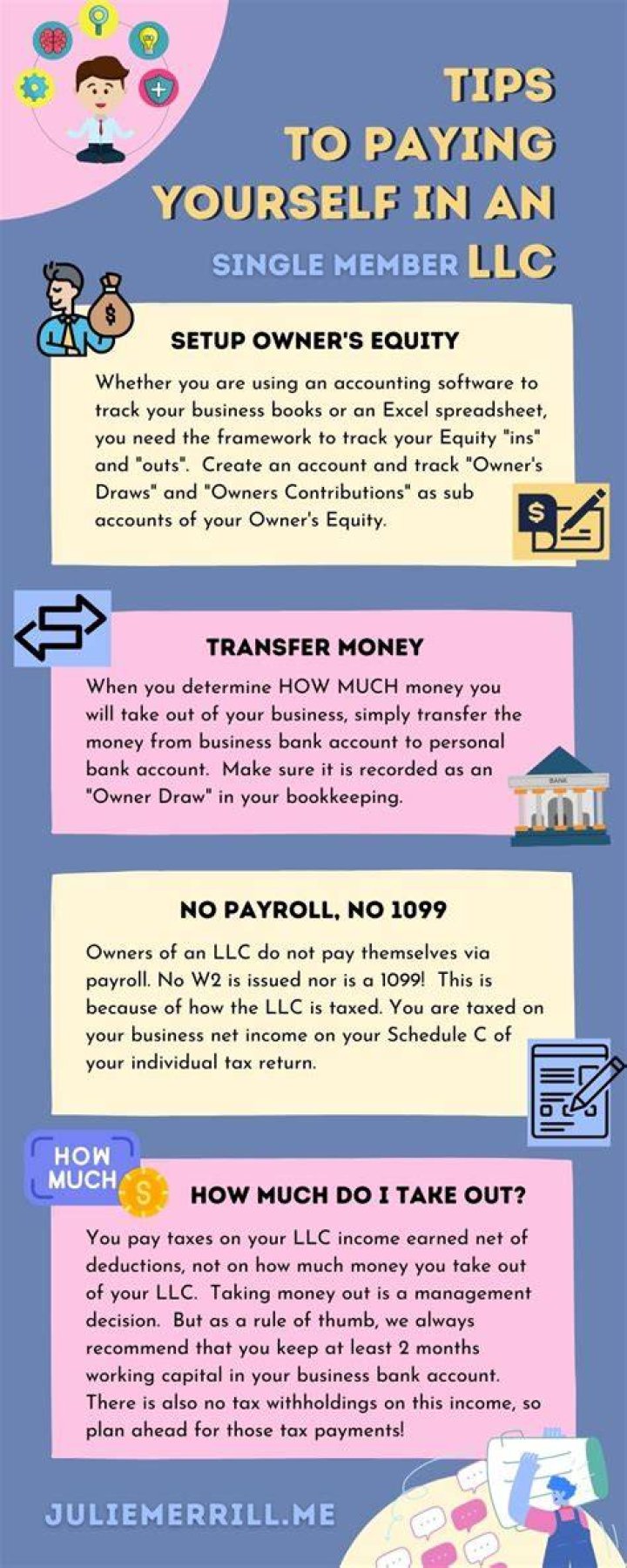 Can I draw money from my LLC?