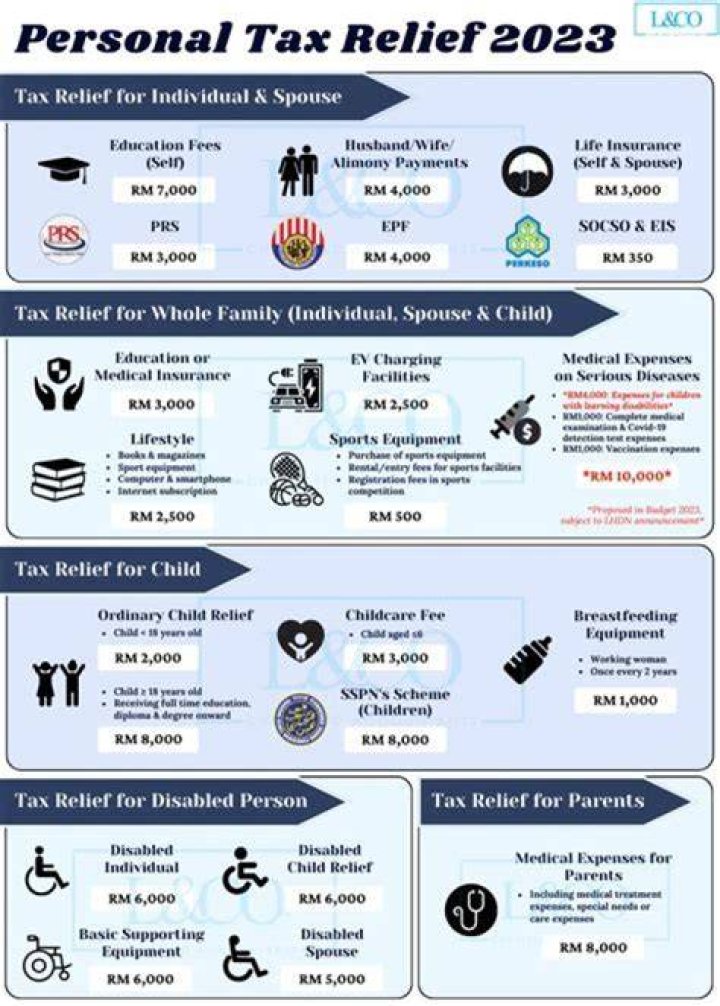 Can I get an extension on my 2017 taxes?
