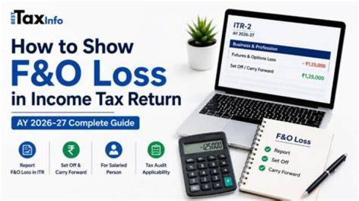 Can I show options loss in income tax?