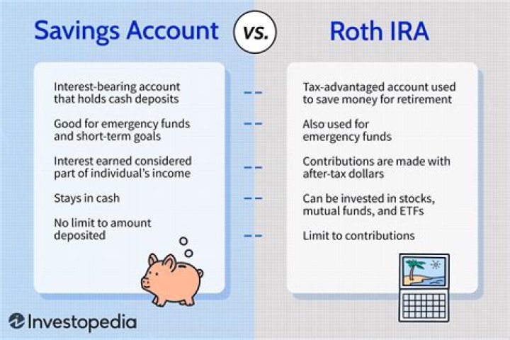 Can I still make a deposit in my IRA for 2019?