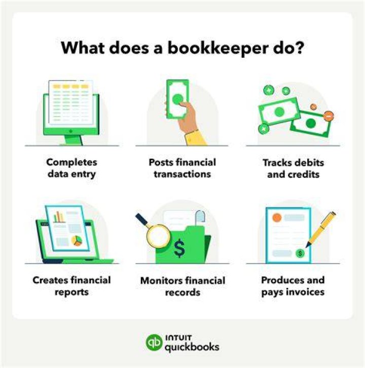 Can I work for myself as a bookkeeper?