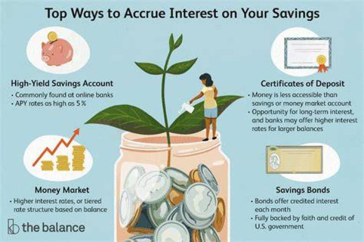 Can saving accounts earn interest?