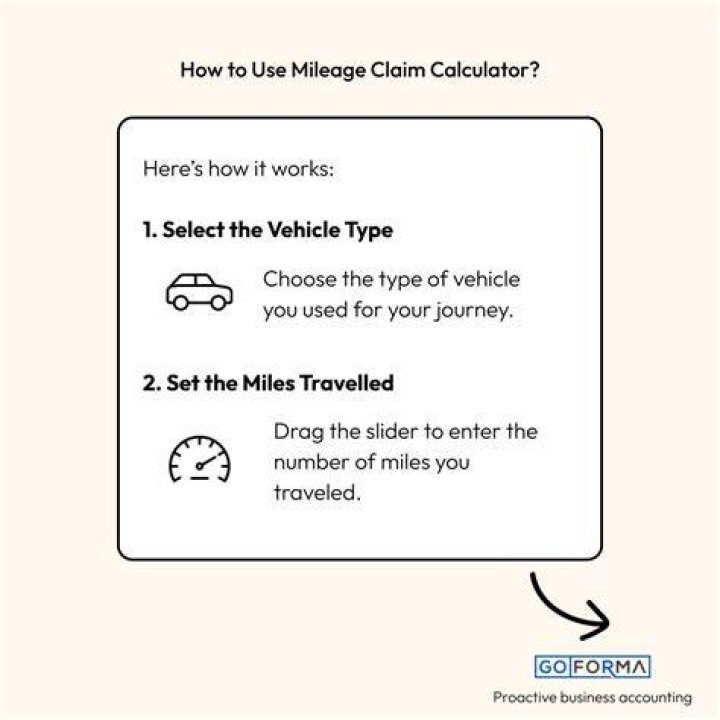 Can Truck drivers claim standard mileage?