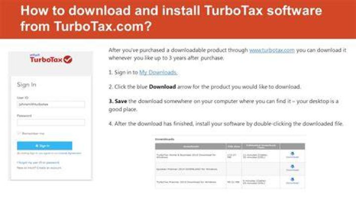 Can TurboTax be downloaded twice?