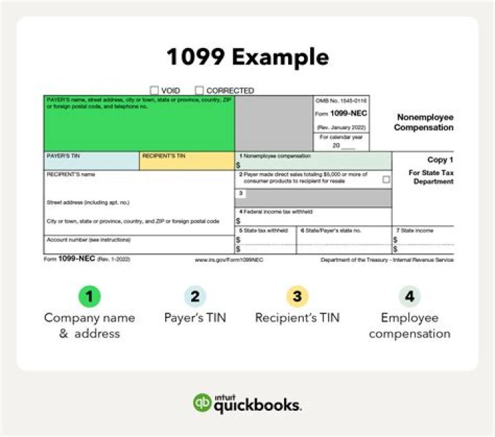 Can you 1099 an employee bonus?