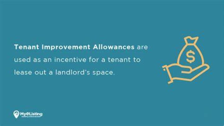 Can you capitalize tenant improvements?