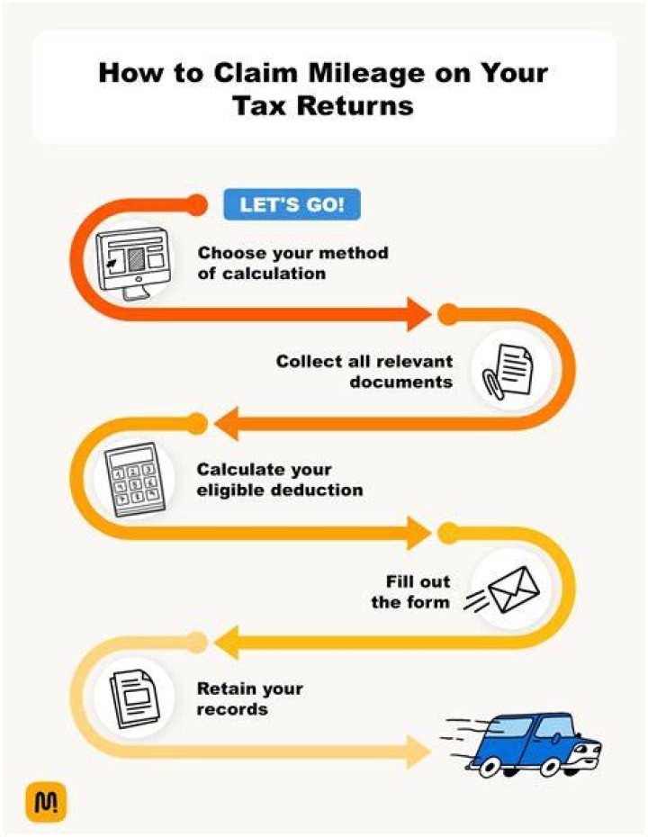 Can you claim 2 cars on tax?