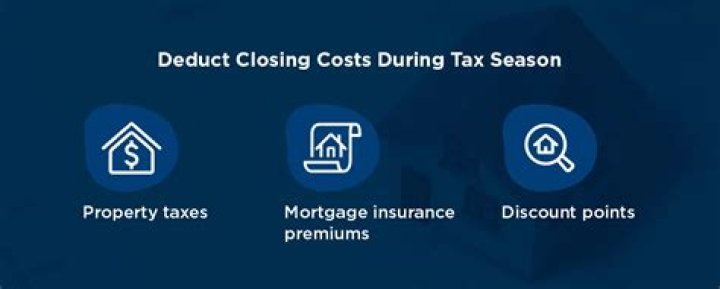 Can you deduct closing costs on taxes 2019?