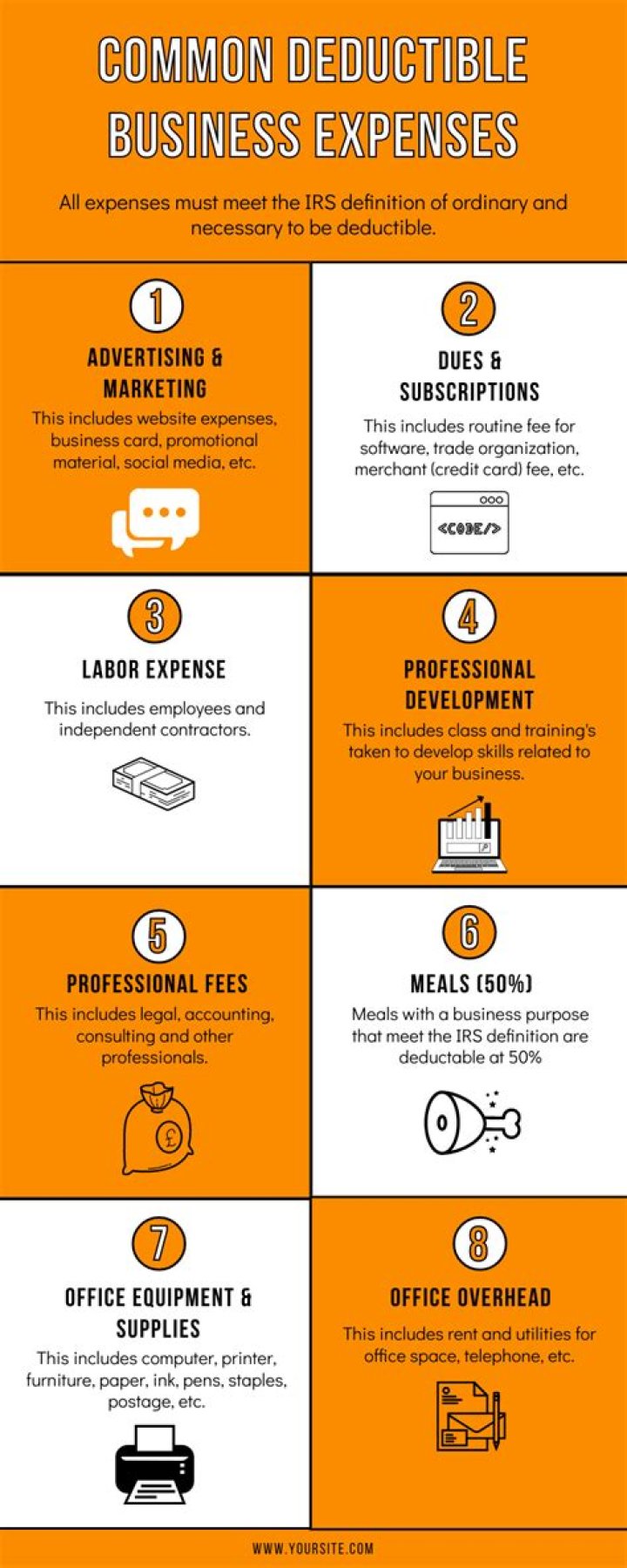 Can you deduct overseas business expenses?