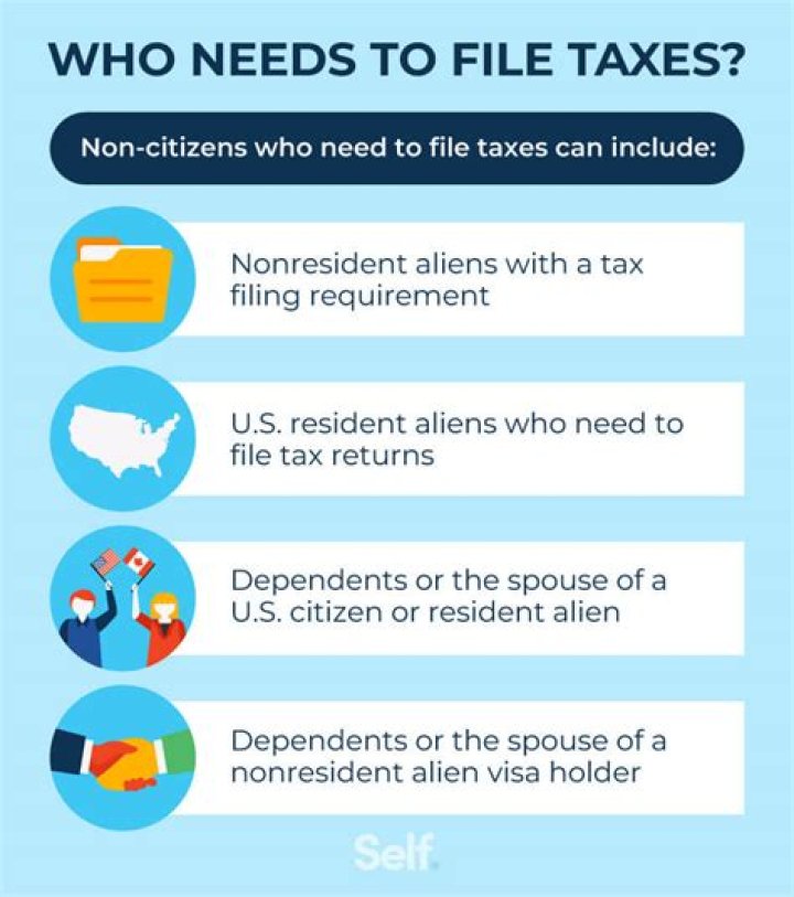 Can you file 0 Taxes?