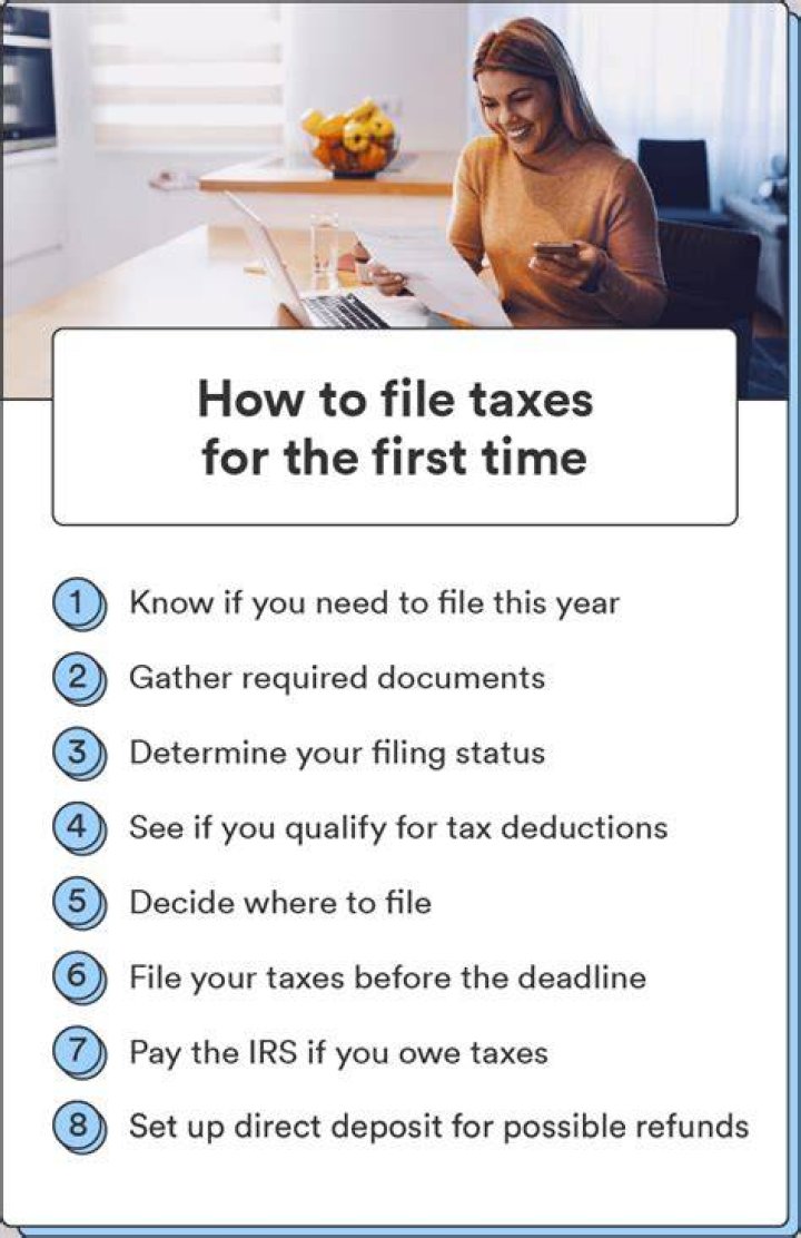 Can you file taxes with someone you live with?