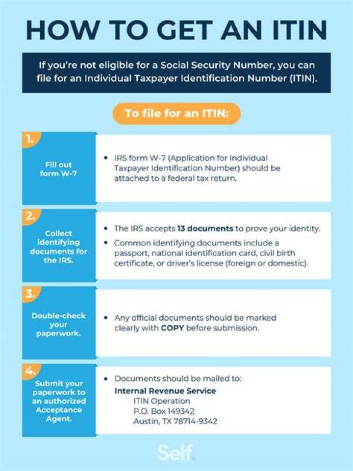 Can you file taxes without Social Security?
