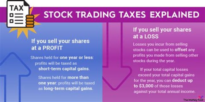 Can you get in trouble for not reporting stocks on taxes?