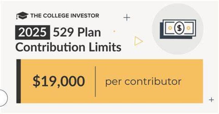 Can you make prior year contributions to a 529?
