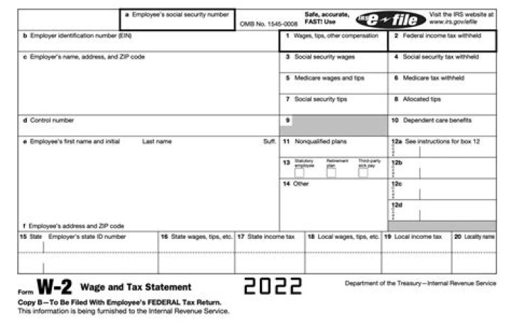 Can you own an LLC and be a W-2 employee?
