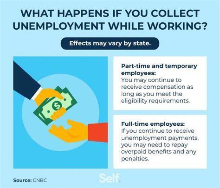 Can you work part time on unemployment in Illinois?