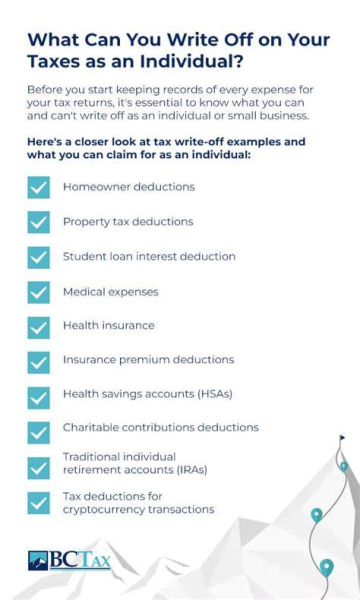Can you write off a new home purchase on your taxes?