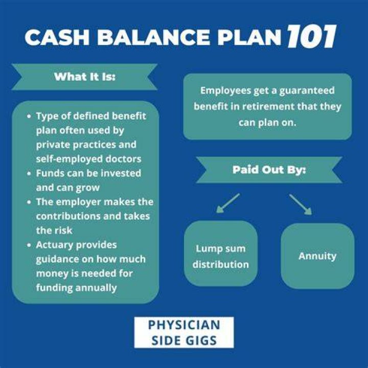 Do cash balance plans have beneficiaries?