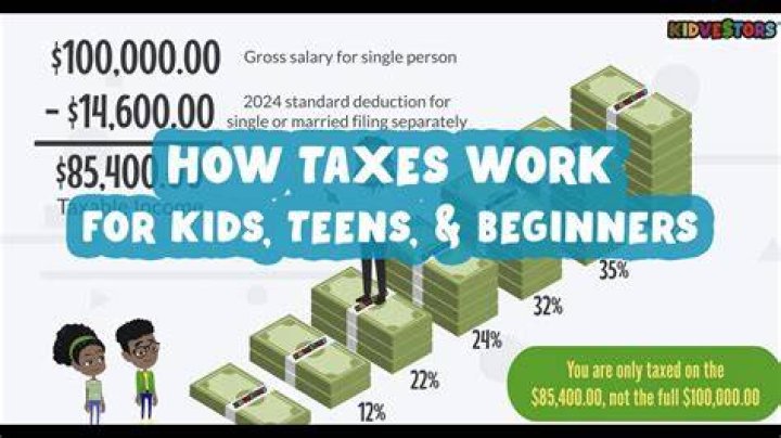 Do children have to pay taxes on interest earned?