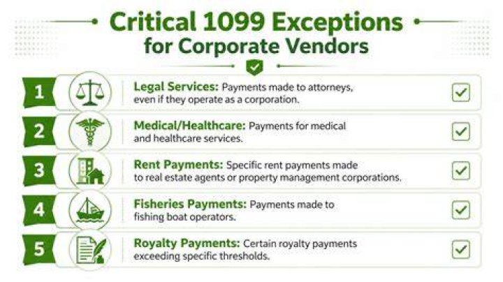 Do consignors get 1099?