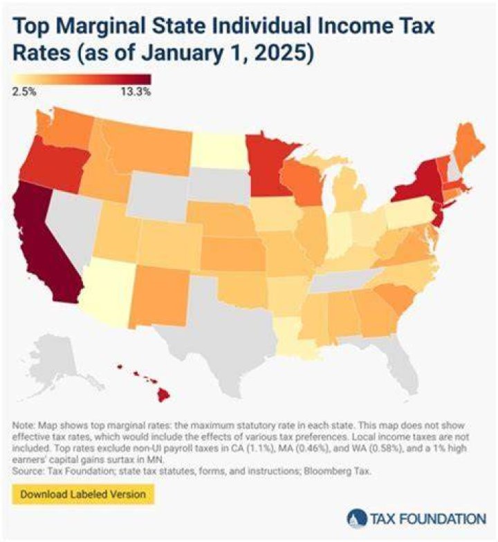 Do farmers have to file taxes by March 1?