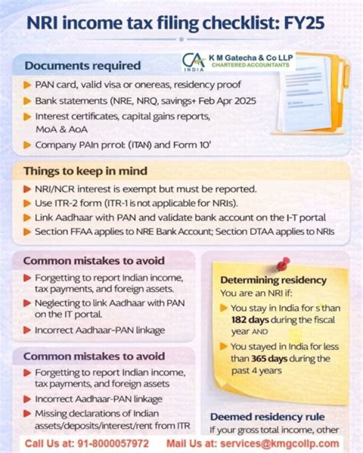 Do I file a tax return if I have no income?