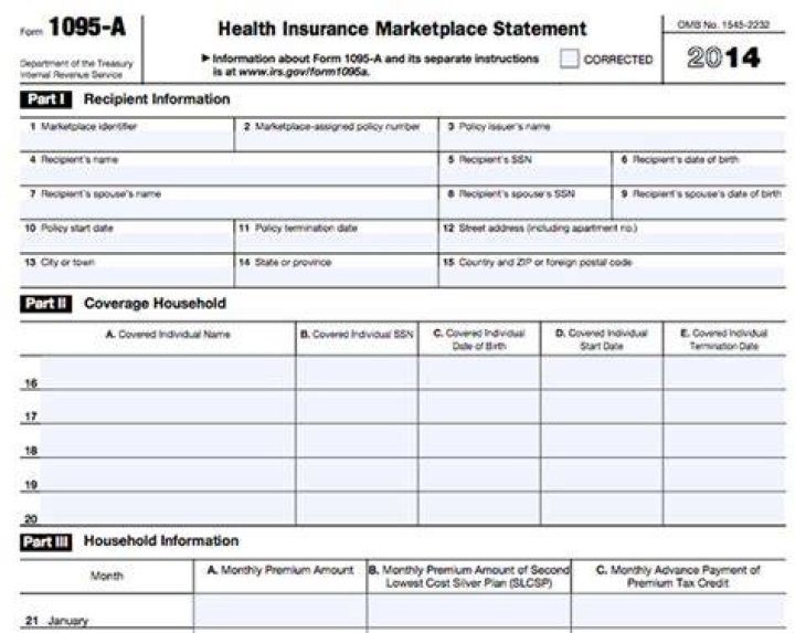 Do I get a 1095-A If I am a dependent?