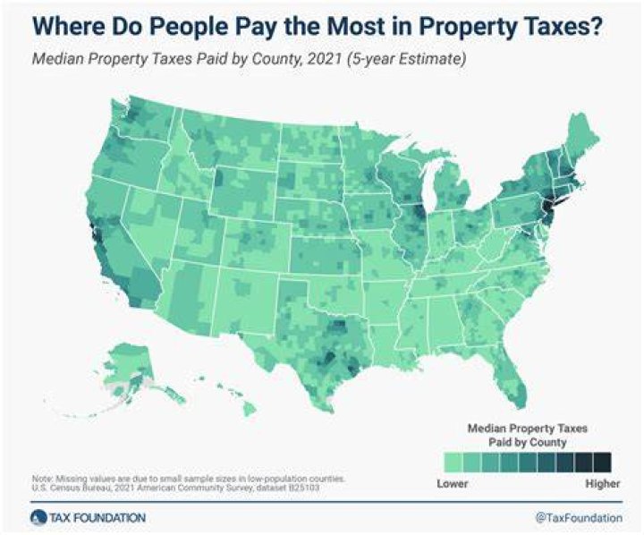 Do I have to pay property tax in 2021?