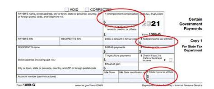 Do I have to report unemployment to IRS?