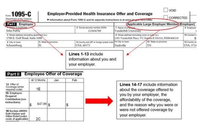 Do I need to amend my 1095-C tax return?